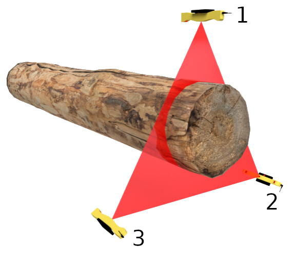 Lineal Example 1