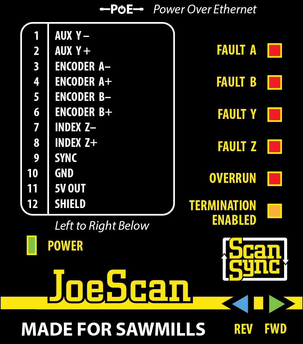 ScanSync