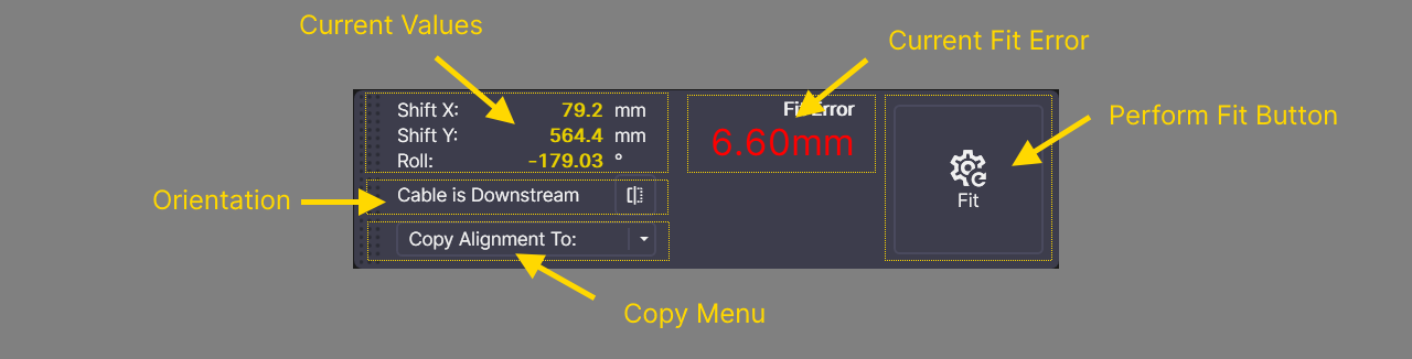Alignment Status Indicator